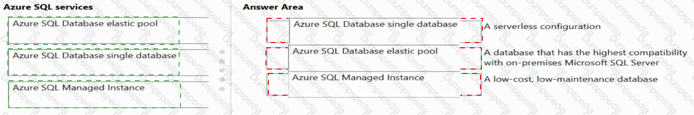 76